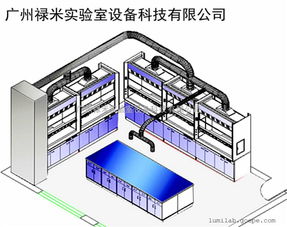 厂家推荐实验室通风系统工程 通风设备 管道图片 高清大图 谷瀑环保