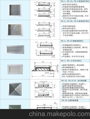 加工制作烤漆铝合金进风口,出风口散流器图片,加工制作烤漆铝合金进风口,出风口散流器图片大全,新区锦腾通风设备经营部-